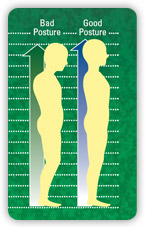 bad posture and good posture. iPosture Monitor can detect and alert your to correct your posture